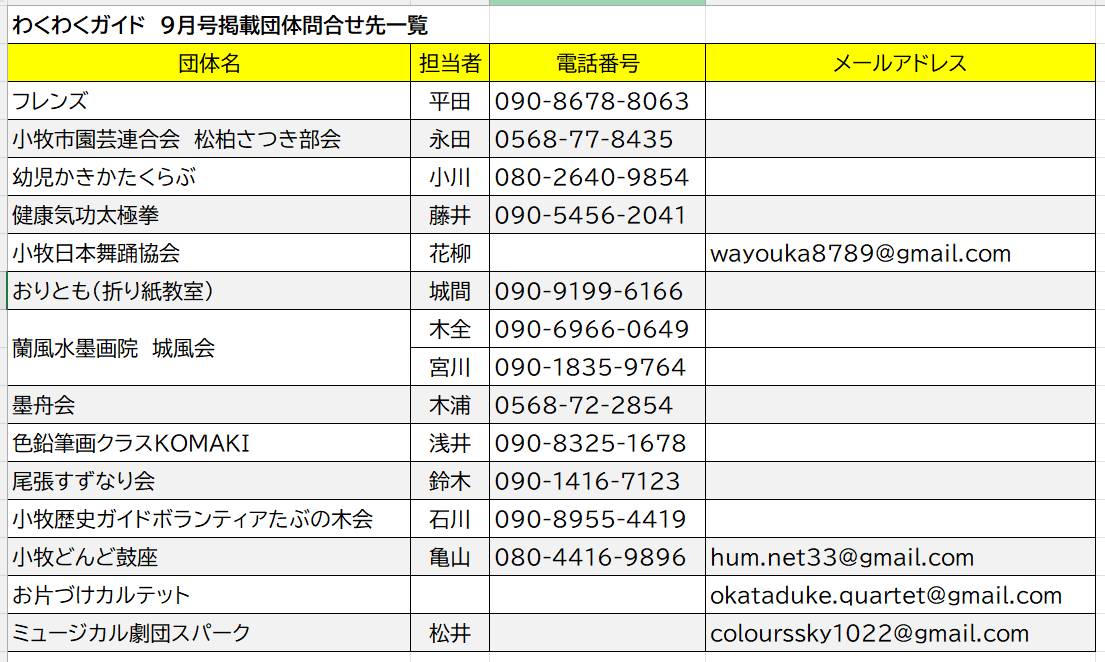9月号連絡先一覧 2026-08-24 104858